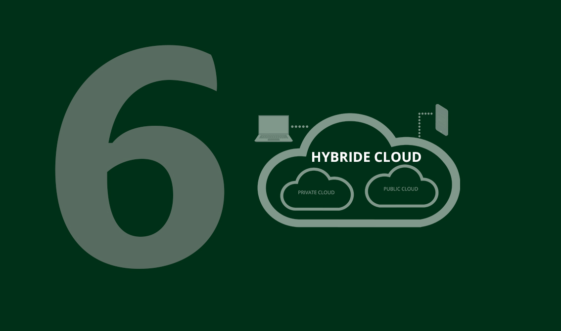 20240515_AXXCON im Blog_Hybride IT_Prozessrisiken_Beitragsbild